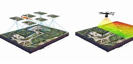 Lidar Vs Photogrammetry Technologies Lidar And Radar