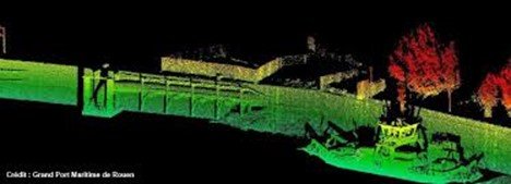 2d Lidar Versus 3d Lidar Lidar And Radar