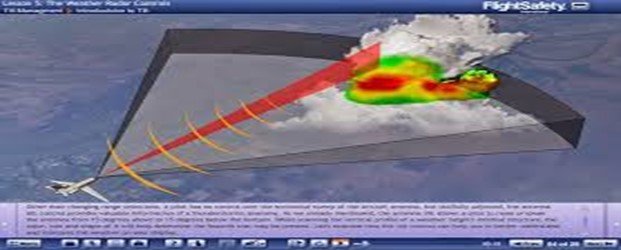 airplane weather radar