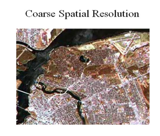 types-of-resolution-in-remote-sensing-explained-lidar-and-radar